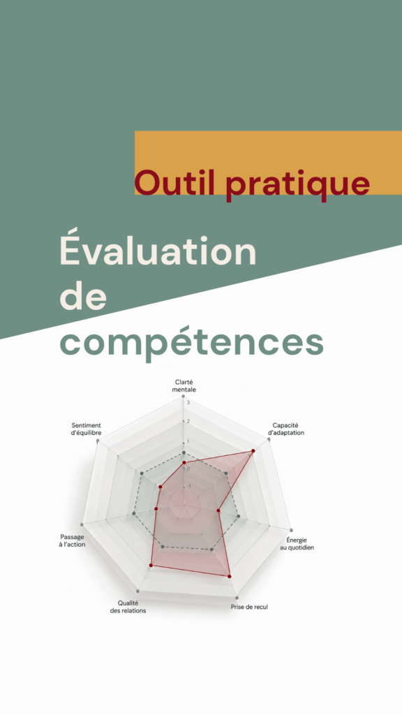 outil-evalatuion-competences